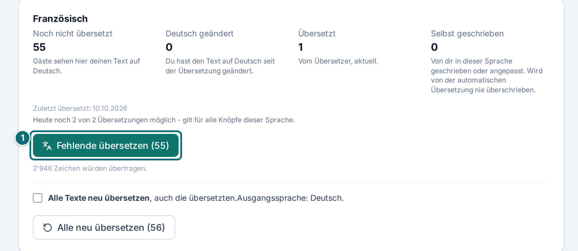 Mein Inserat, Übersetzen: Stand pro Sprache