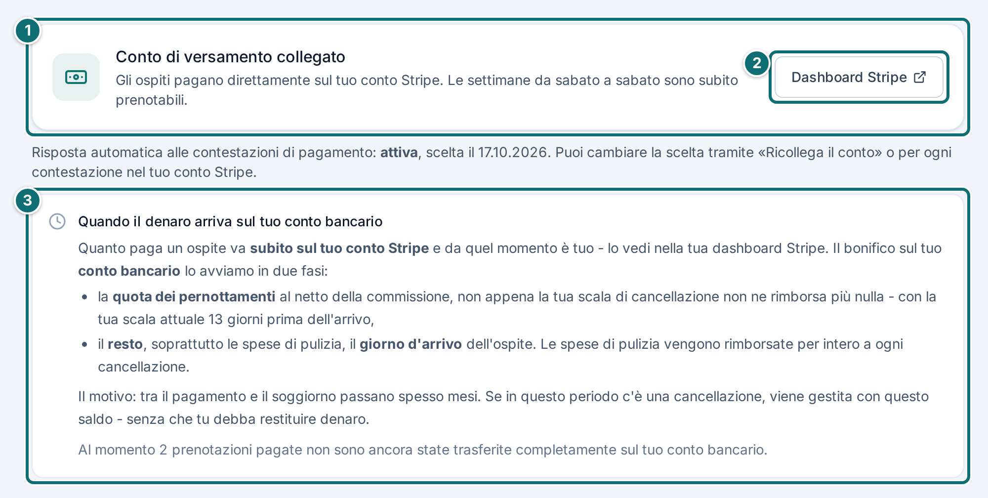Panoramica (proprietario): conto di versamento e quando arriva il denaro