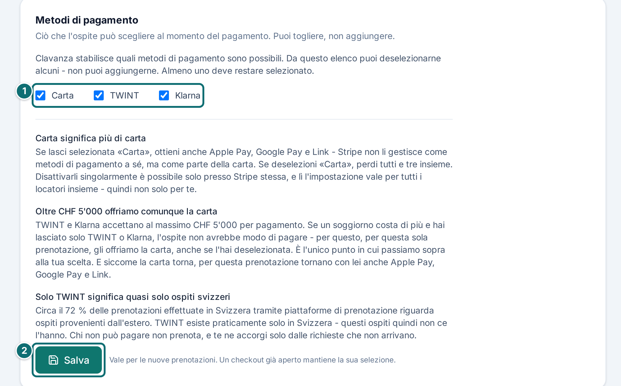 Il mio annuncio, prezzi: metodi di pagamento