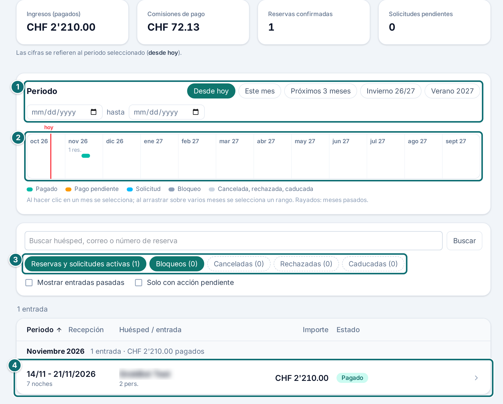 Reservas: periodo, banda de meses, filtros y lista