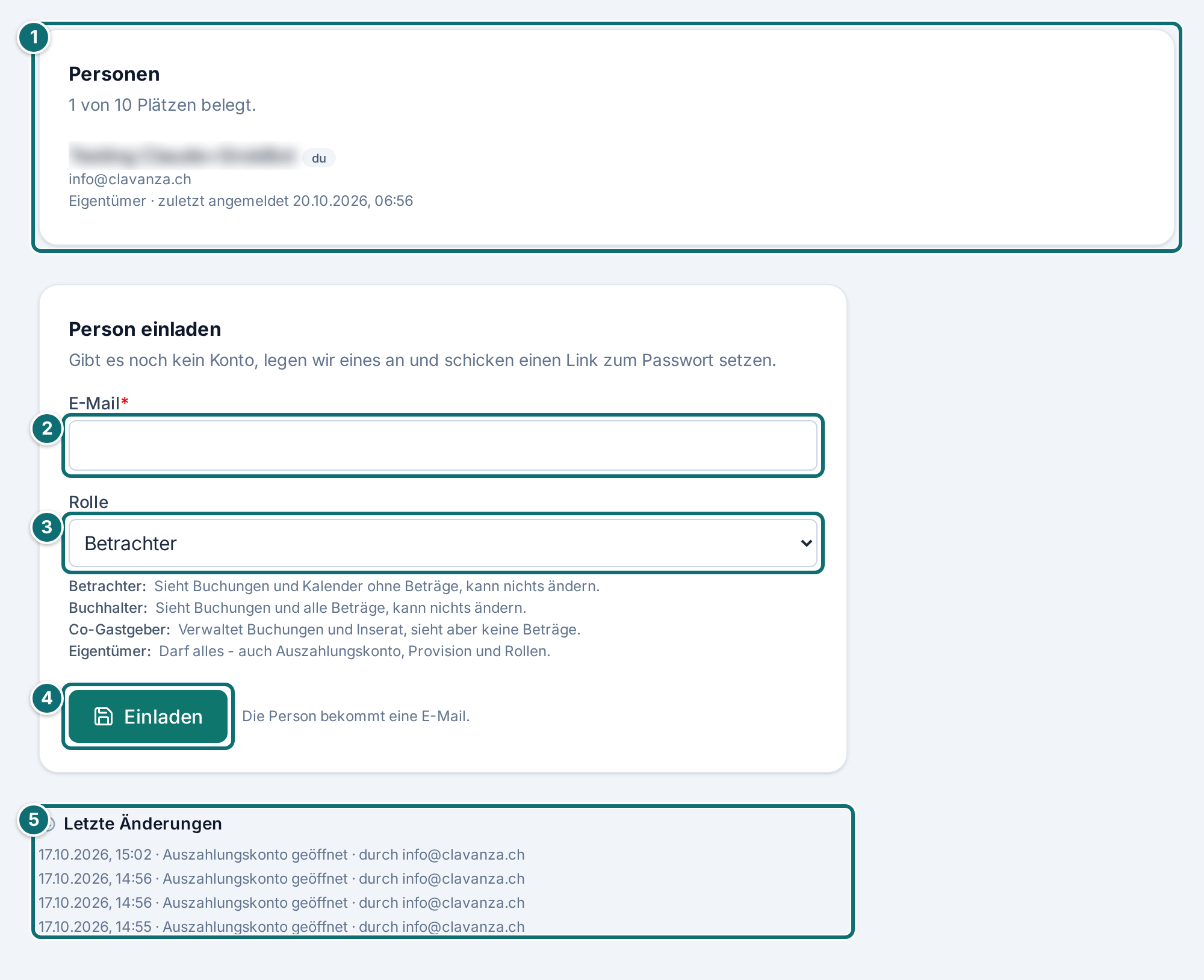 Zugriffe: Personen, Einladung und Änderungsprotokoll (Namen und E-Mail-Adressen verpixelt)