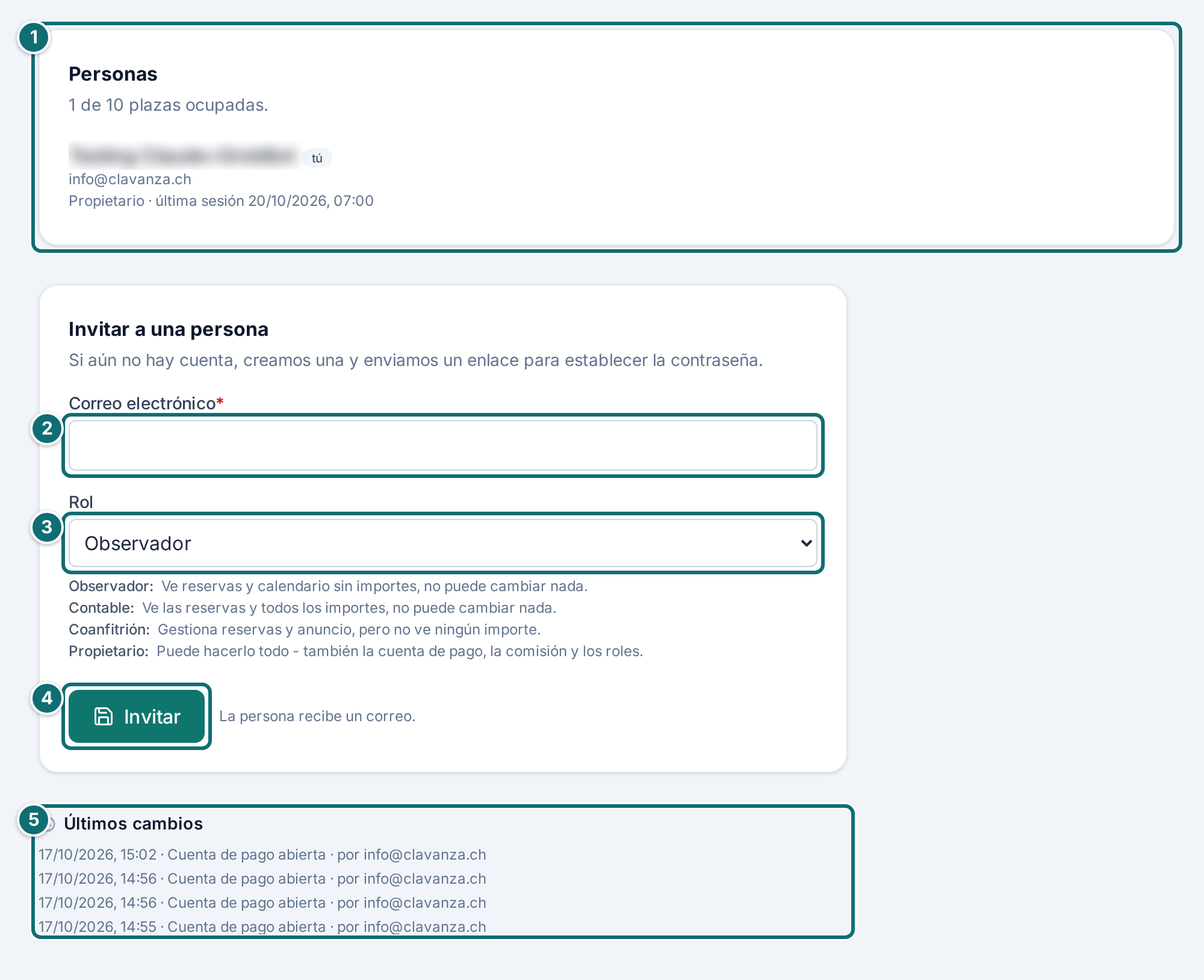 Accesos: personas, invitación y registro de cambios (nombres y correos pixelados)