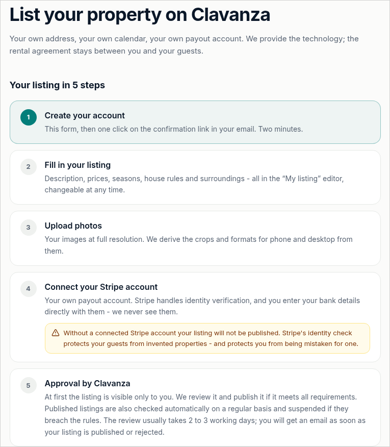Registration: the 5 steps to your own listing
